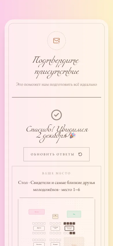 Анкета гостя